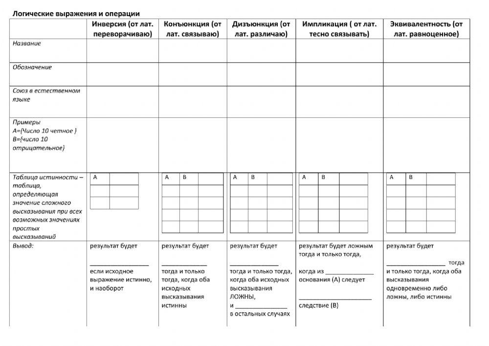Логика activity | Live Worksheets