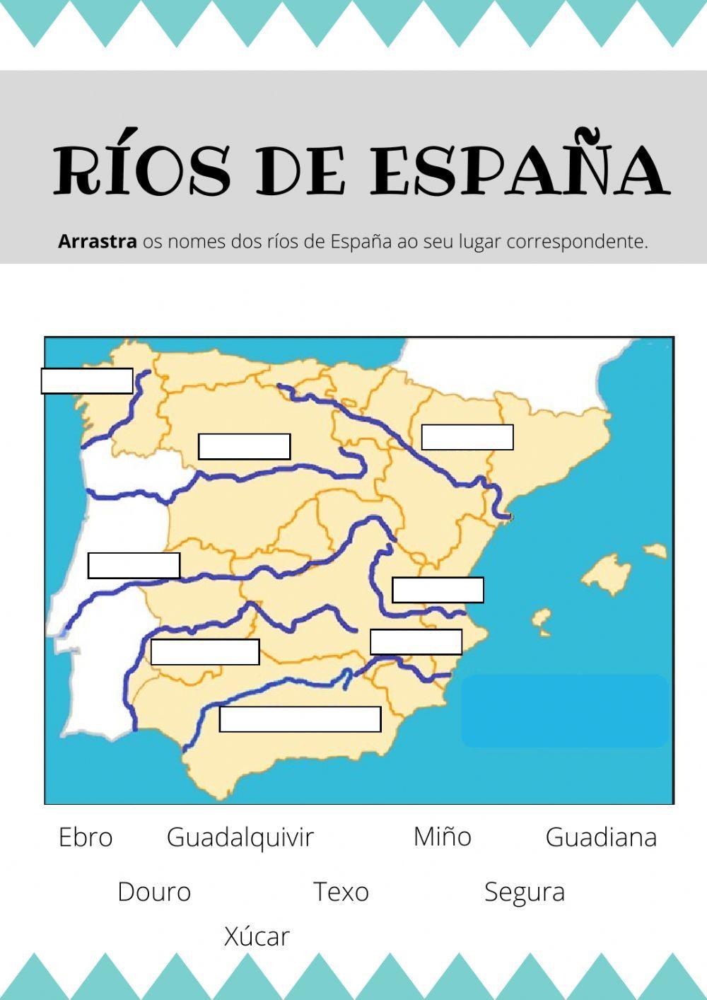 Ríos de Galicia e España
