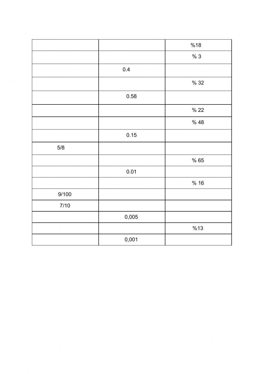Hamartar, zatiki eta -ko baliokideak