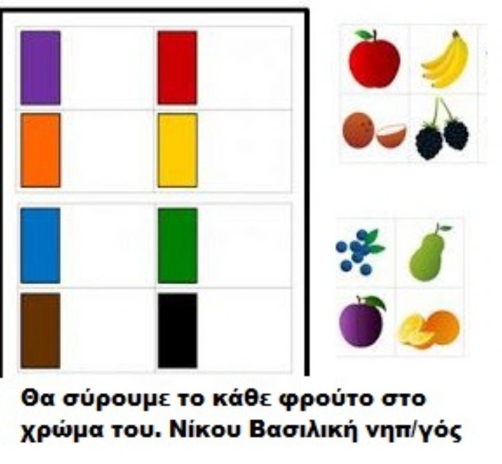 Φρουτα και χρωματα