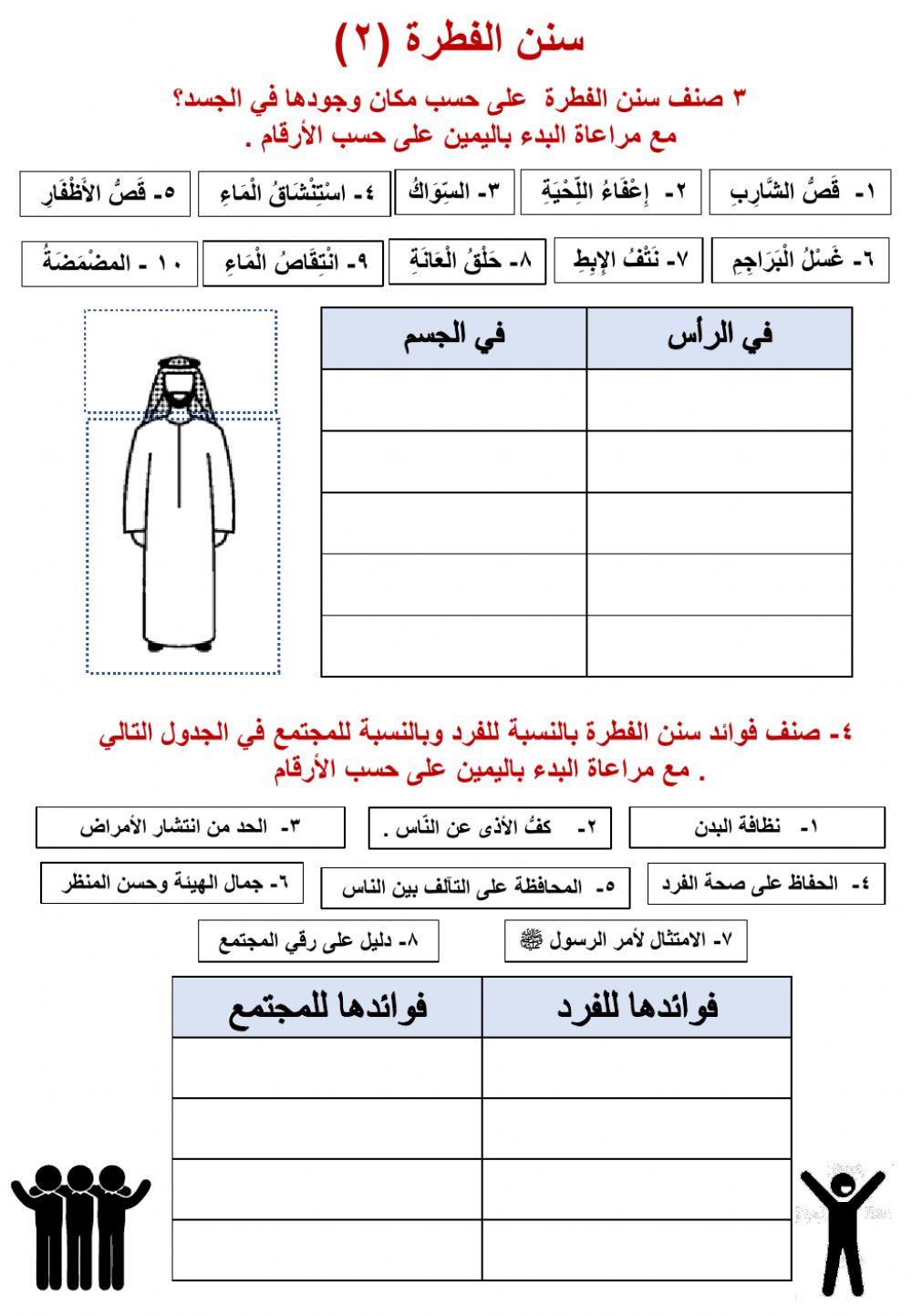 ورقة عمل  في درس سنن الفطرة (2)ـ