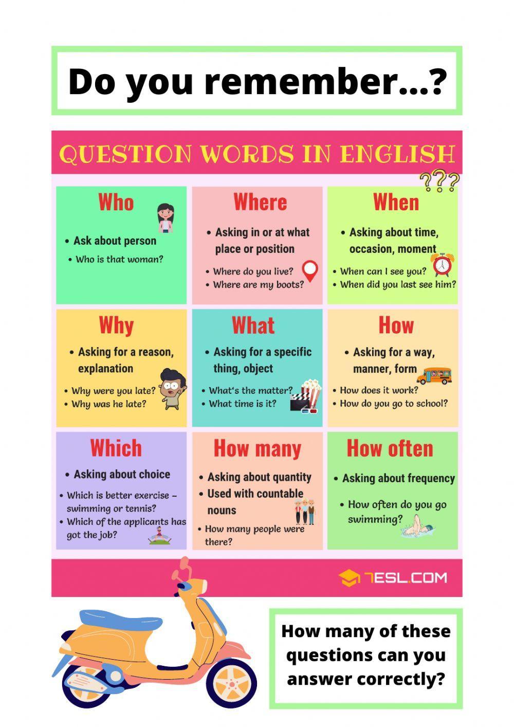 Question words in English Question words in English