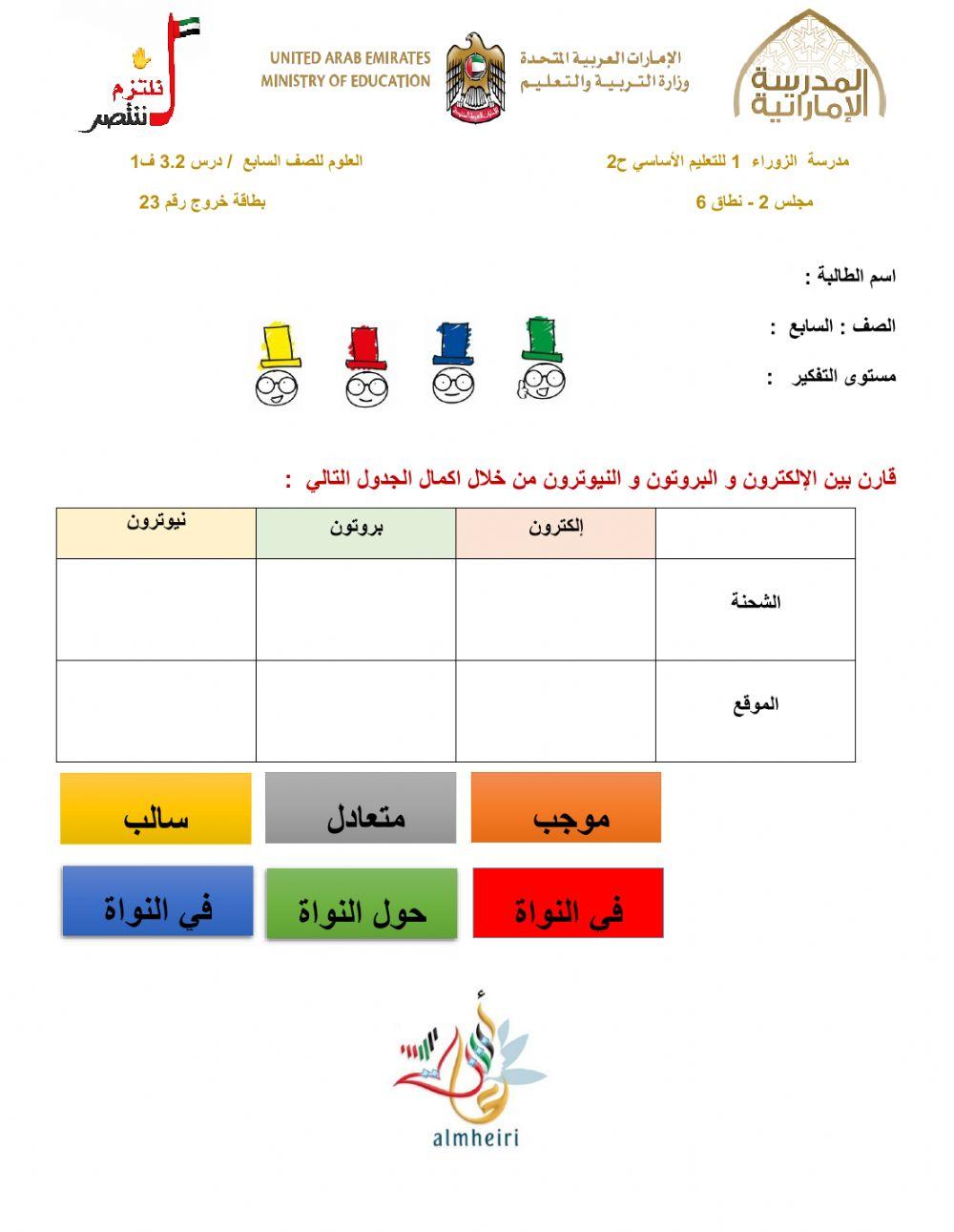 بطاقة خروج 23