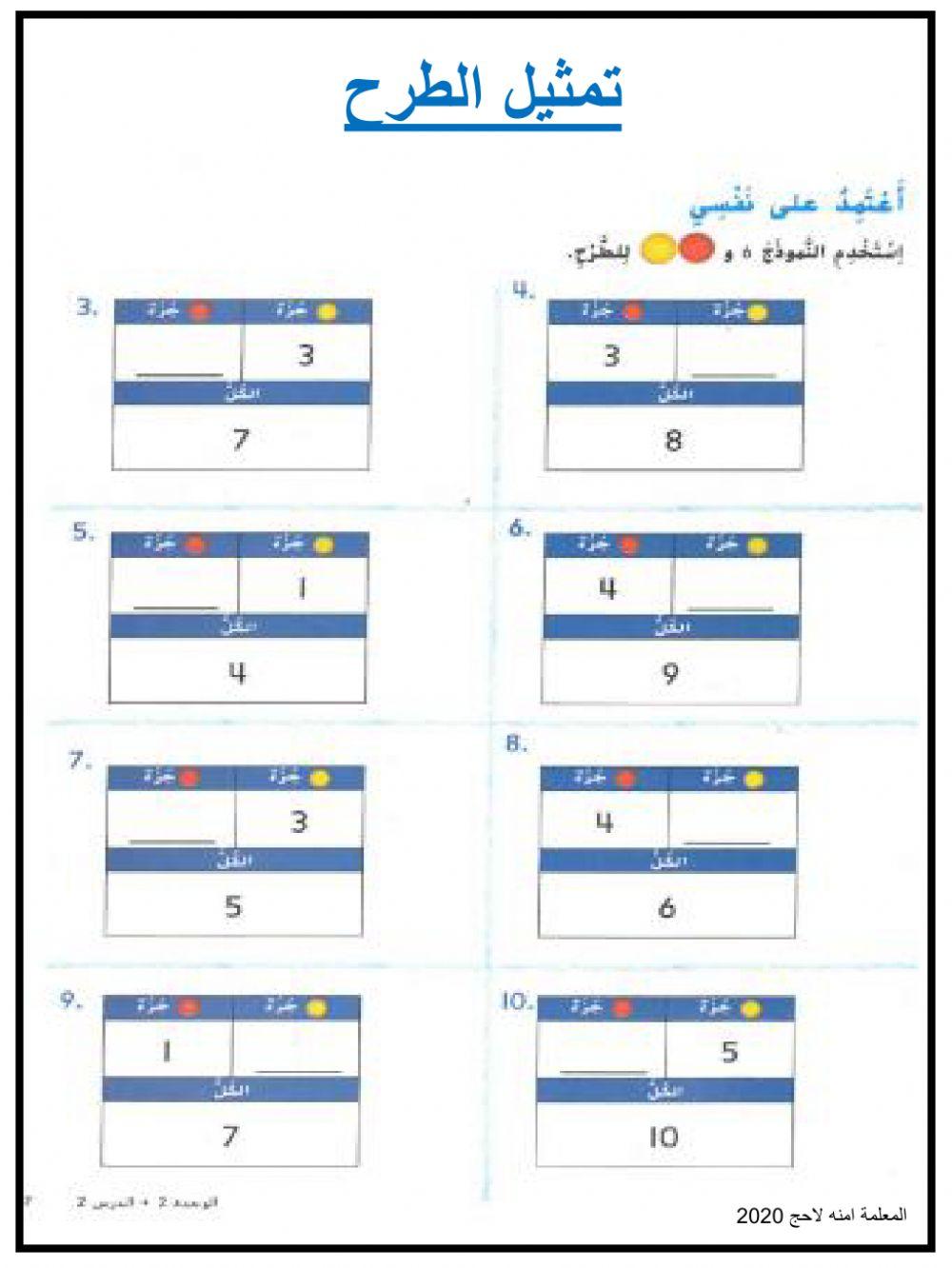 تمثيل الطرح