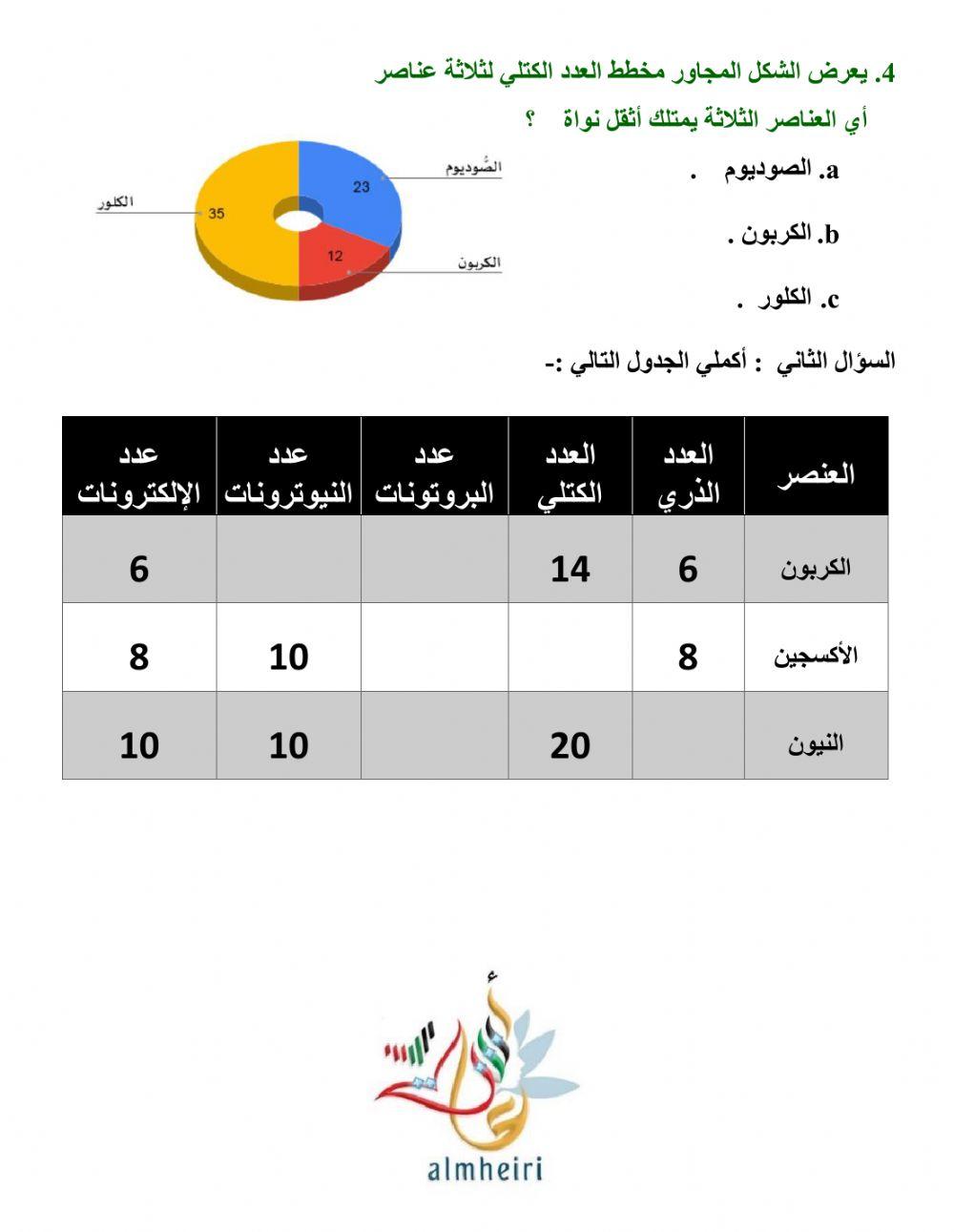 بطاقة خروج 24
