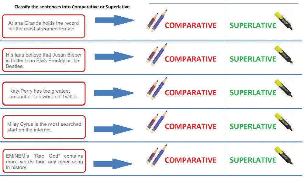 Comparative or Superlative?
