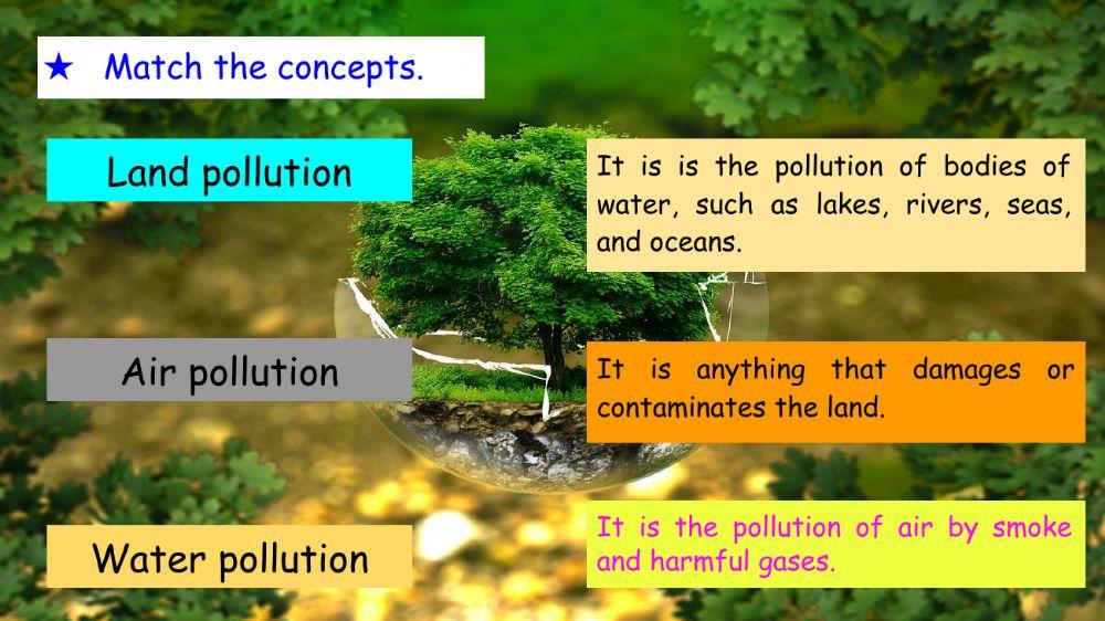 Technology and conservation of environment.