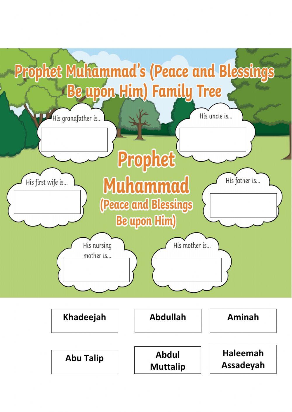 Prophet Muhammad Wives Family Tree prophet-muhammad-wives-family-tree