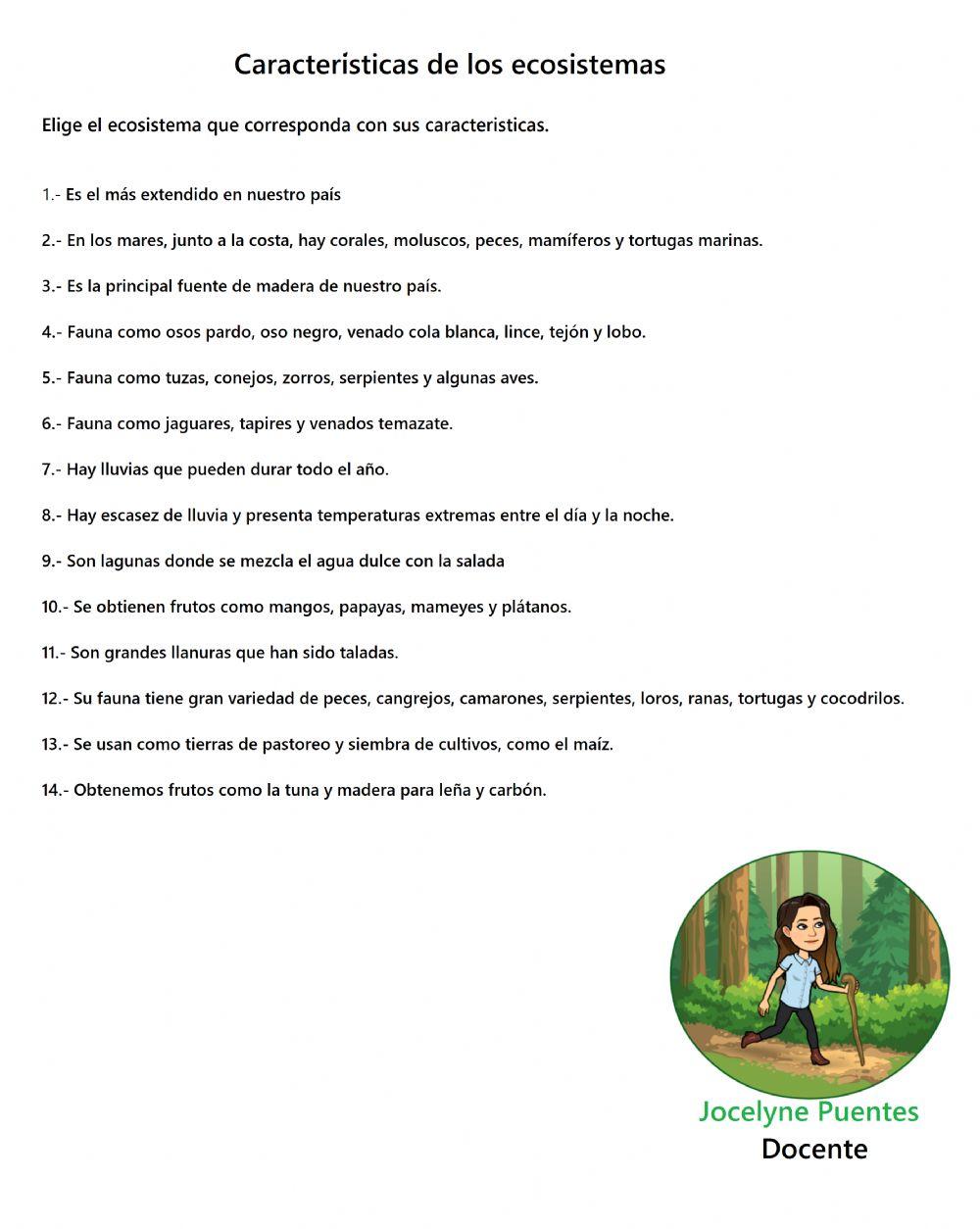 Caracteristicas de los ecosistemas 