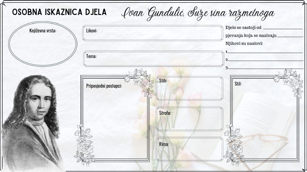 Ivan Gundulić, Suze sina razmetnoga