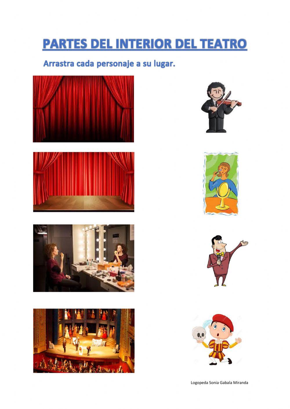 Partes del interior del teatro