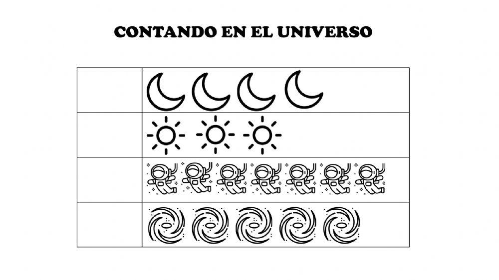 Contando con el universo