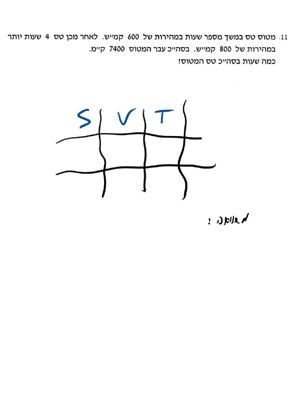 שאלות תנועה -תגבור