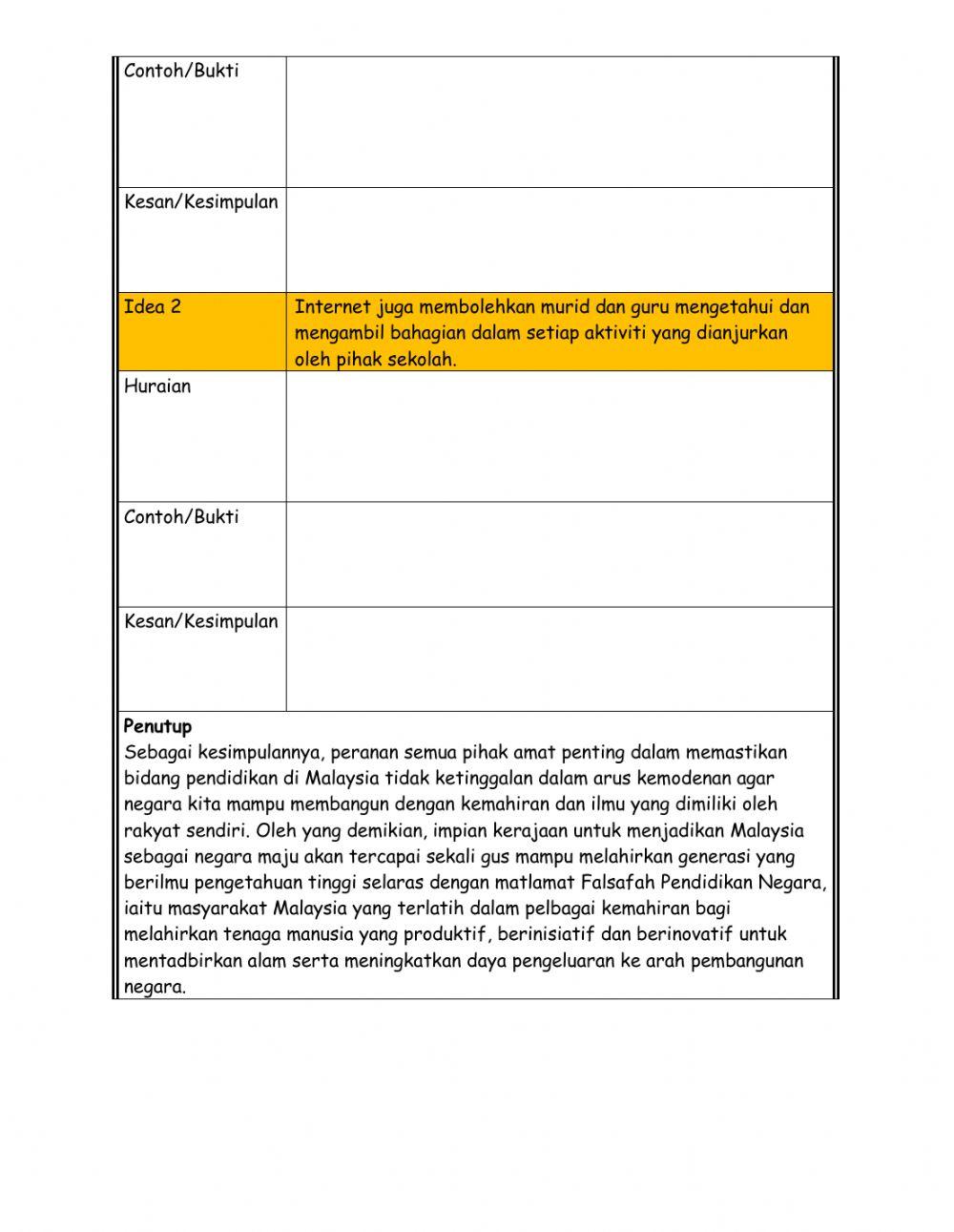 Kepentingan Internet