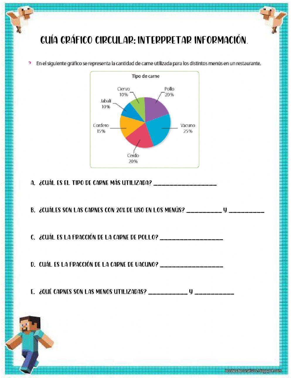Guía interpretar gráfico circular