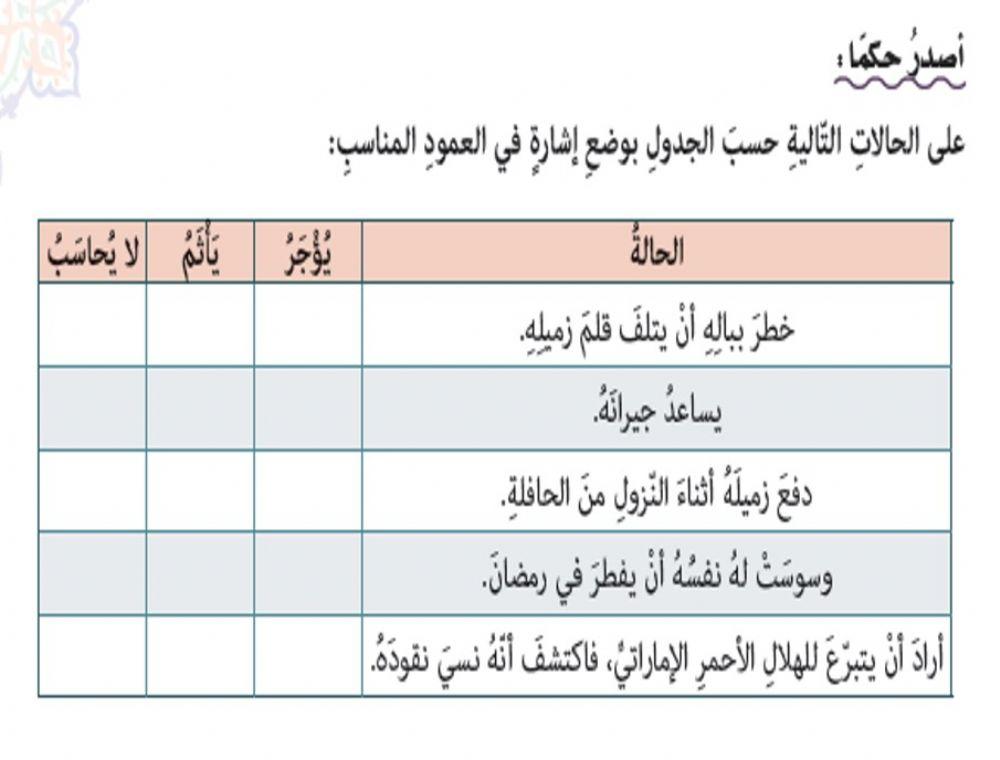 الخلاق العليم