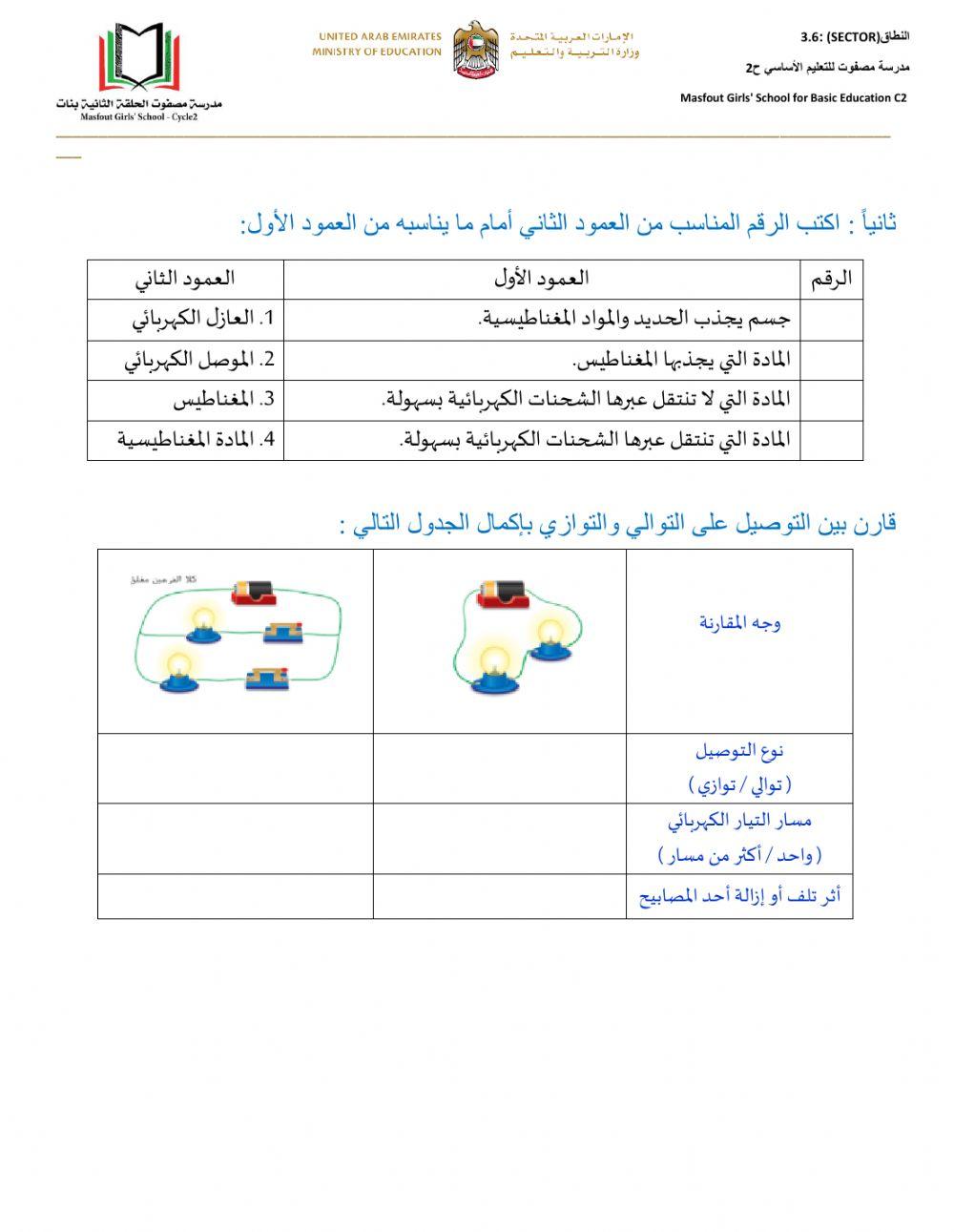 مراجعة للوحدة الرابعة