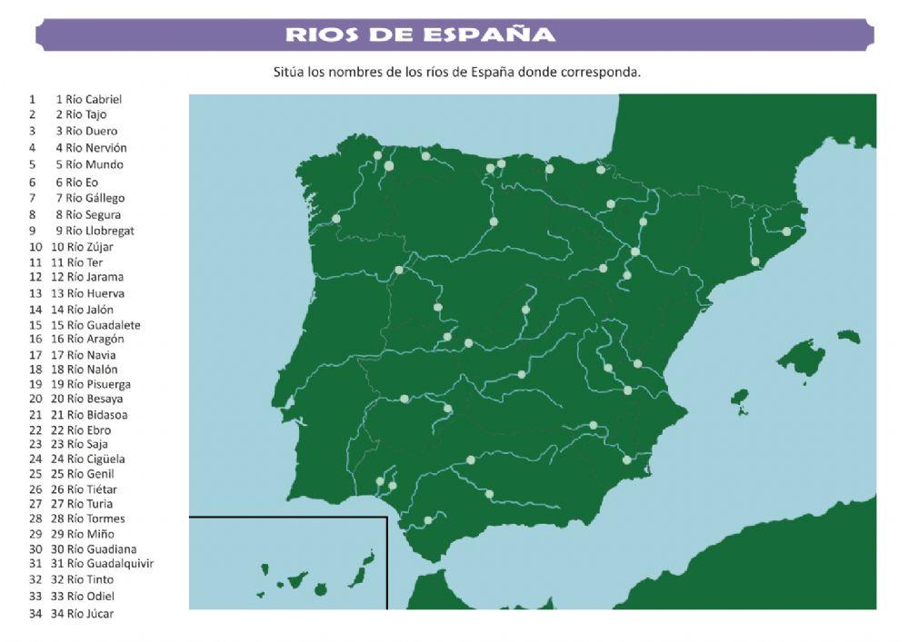 Ríos de España