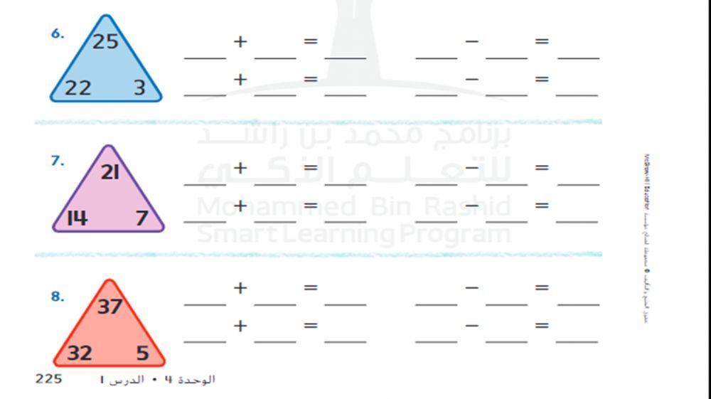 الحقائق العوائل