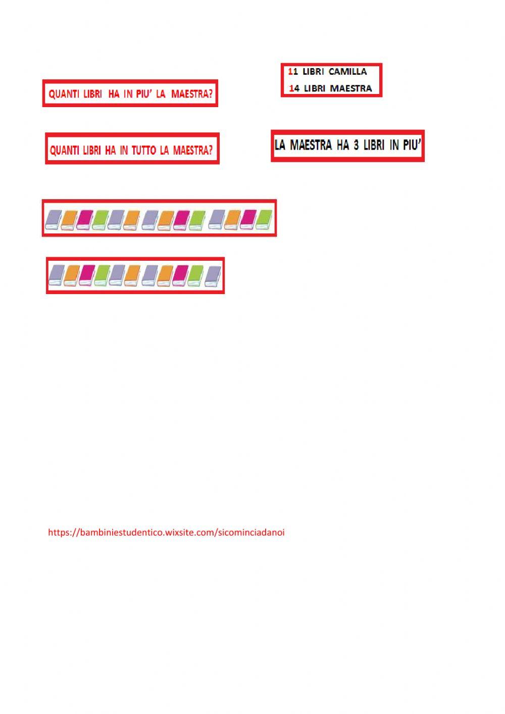 Problema : addizione o sottrazione?