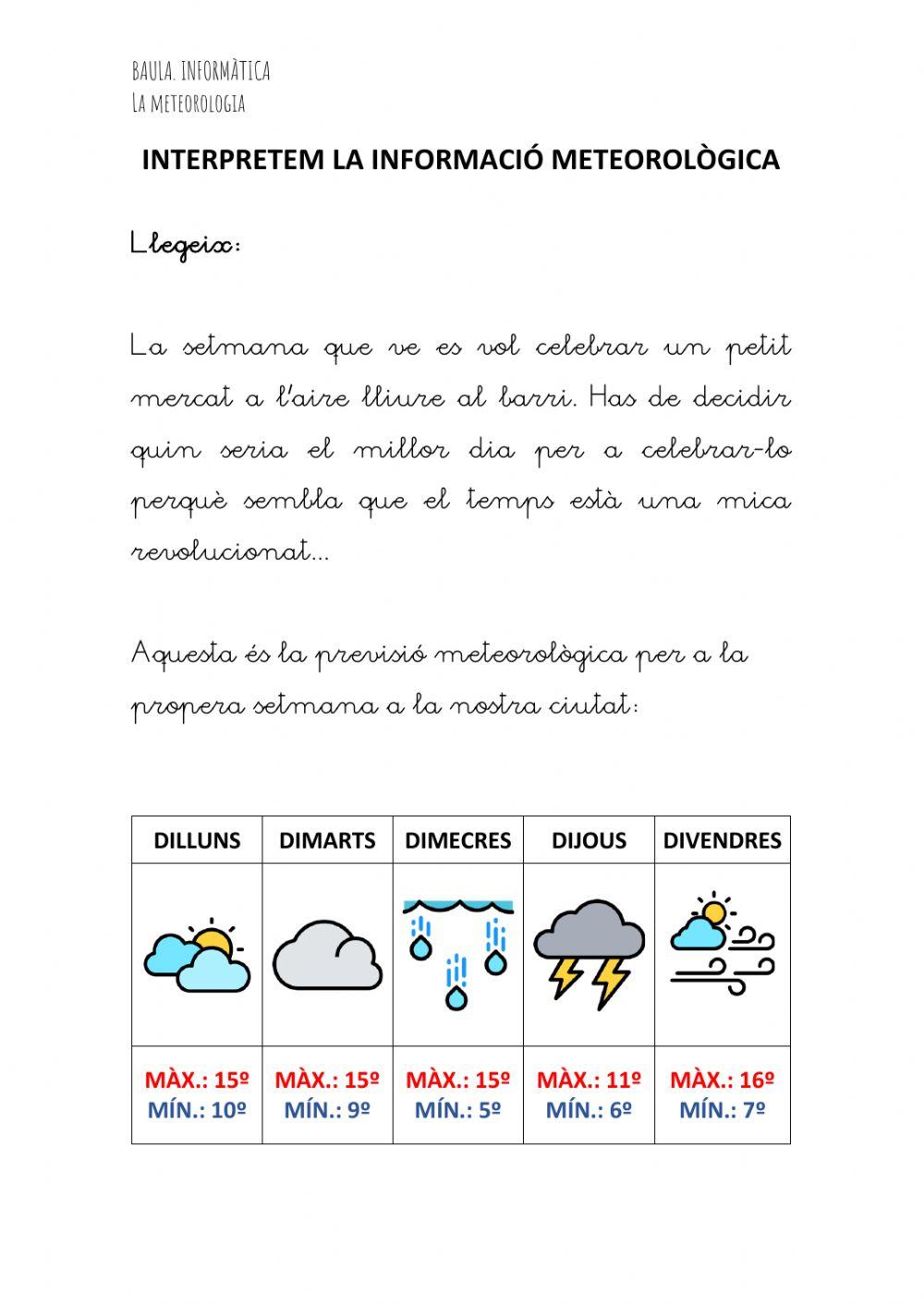 Interpretació de dades meteorològiques