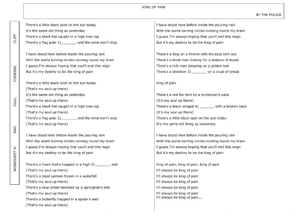 King of Pain, by The Police