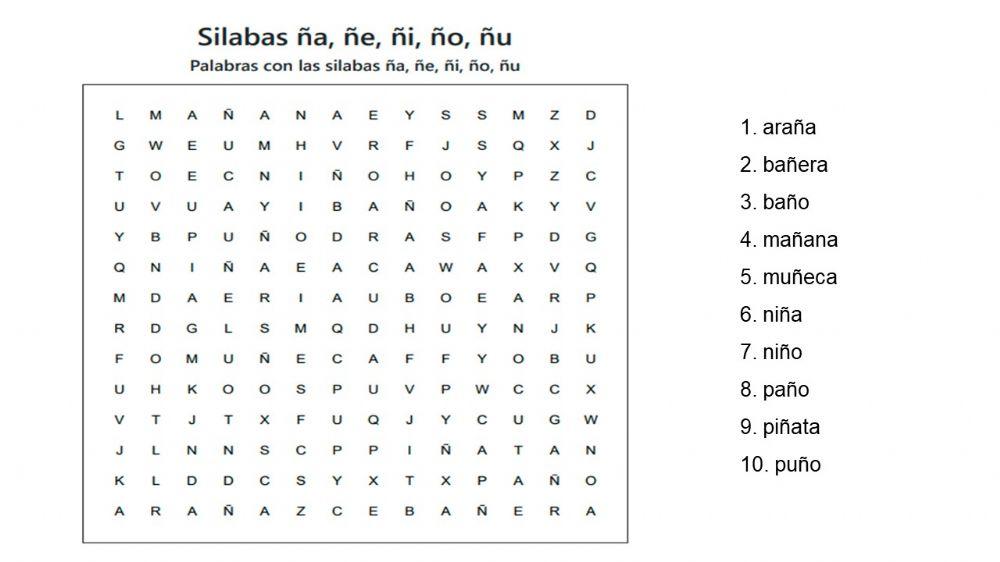 Silabas ña, ñe, ñi, ño, ñu