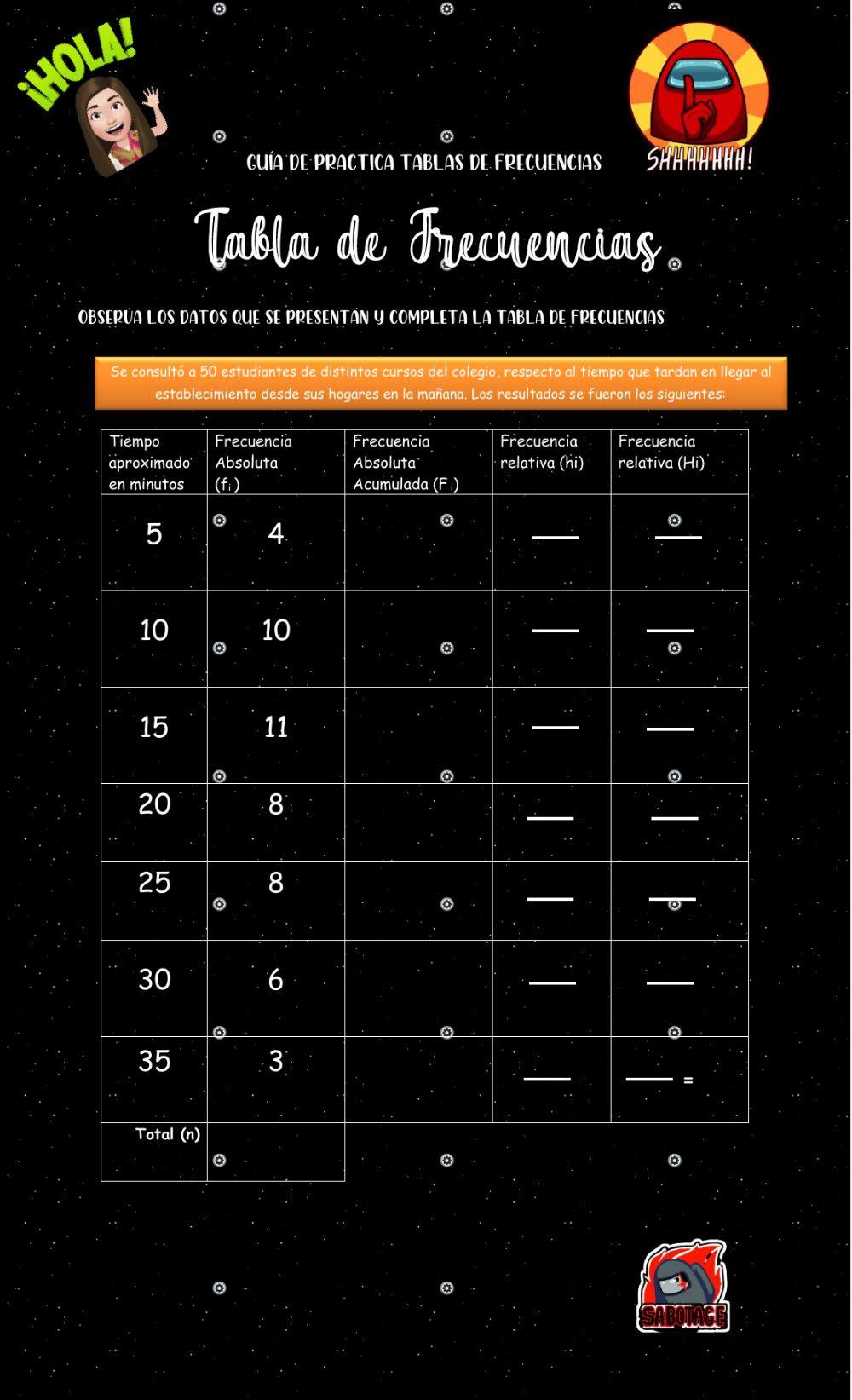 Guía repaso tabla de frecuencias