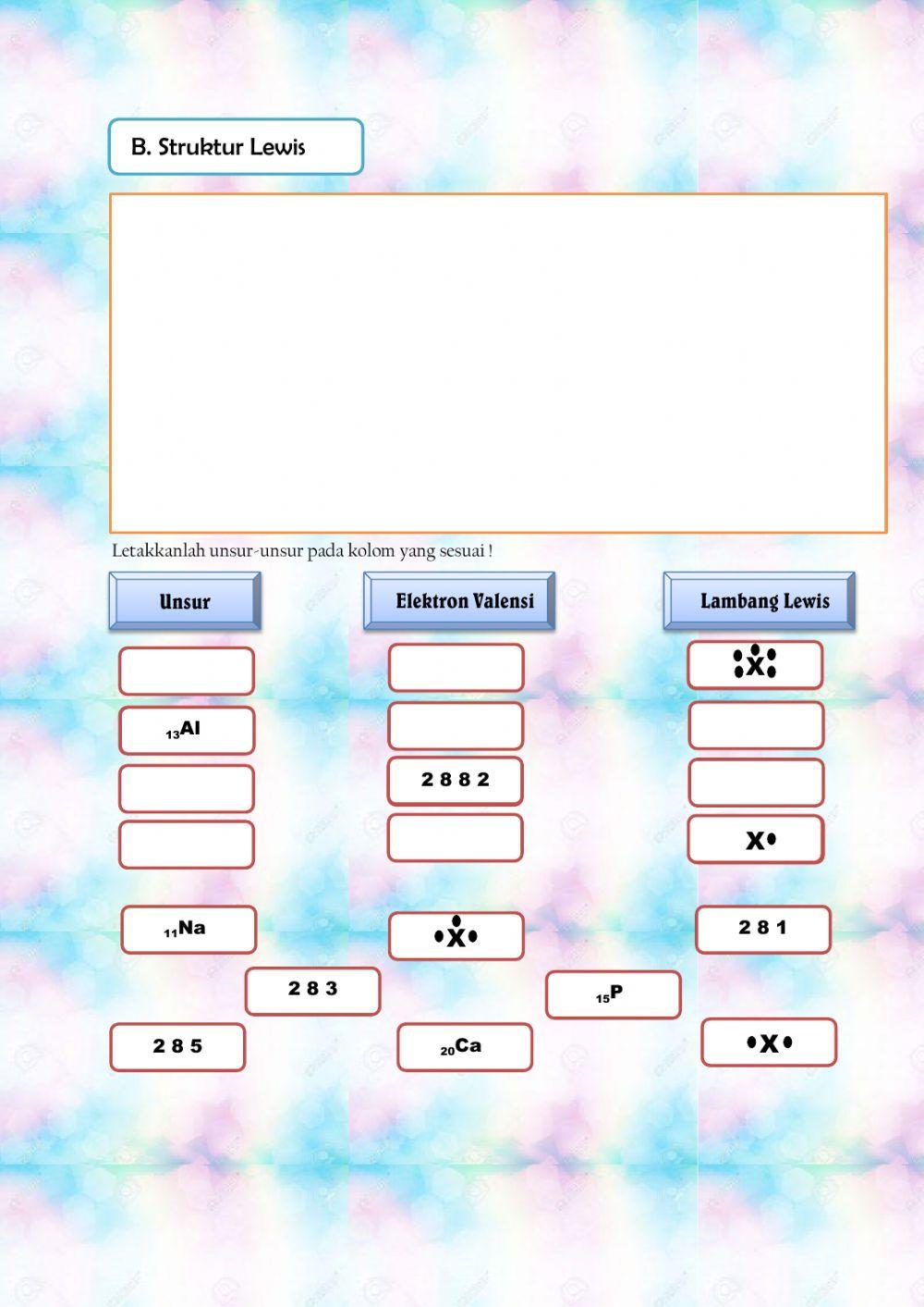 LKPD IKATAN KIMIA PART 1