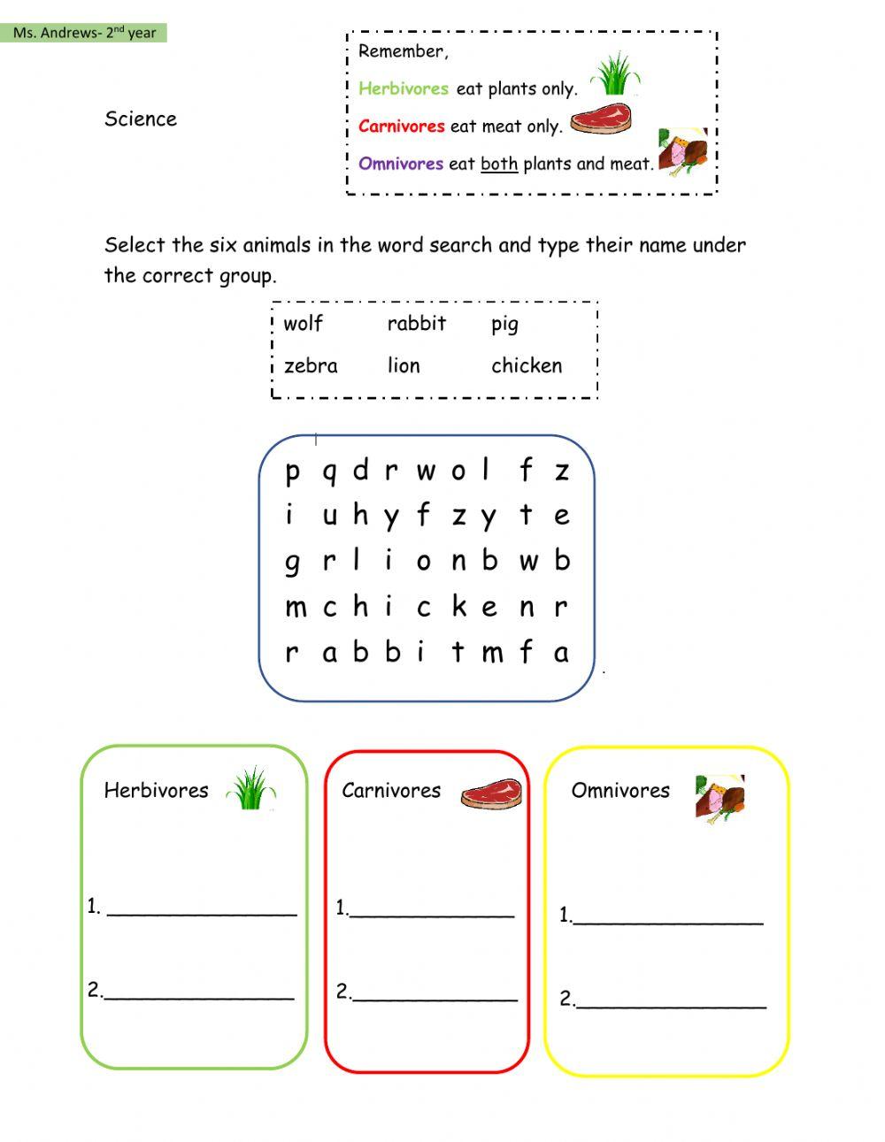Herbivores, Carnivores and Omnivores