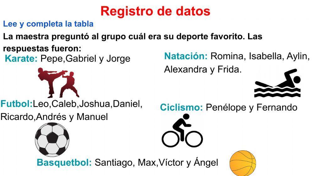 Registro de datos