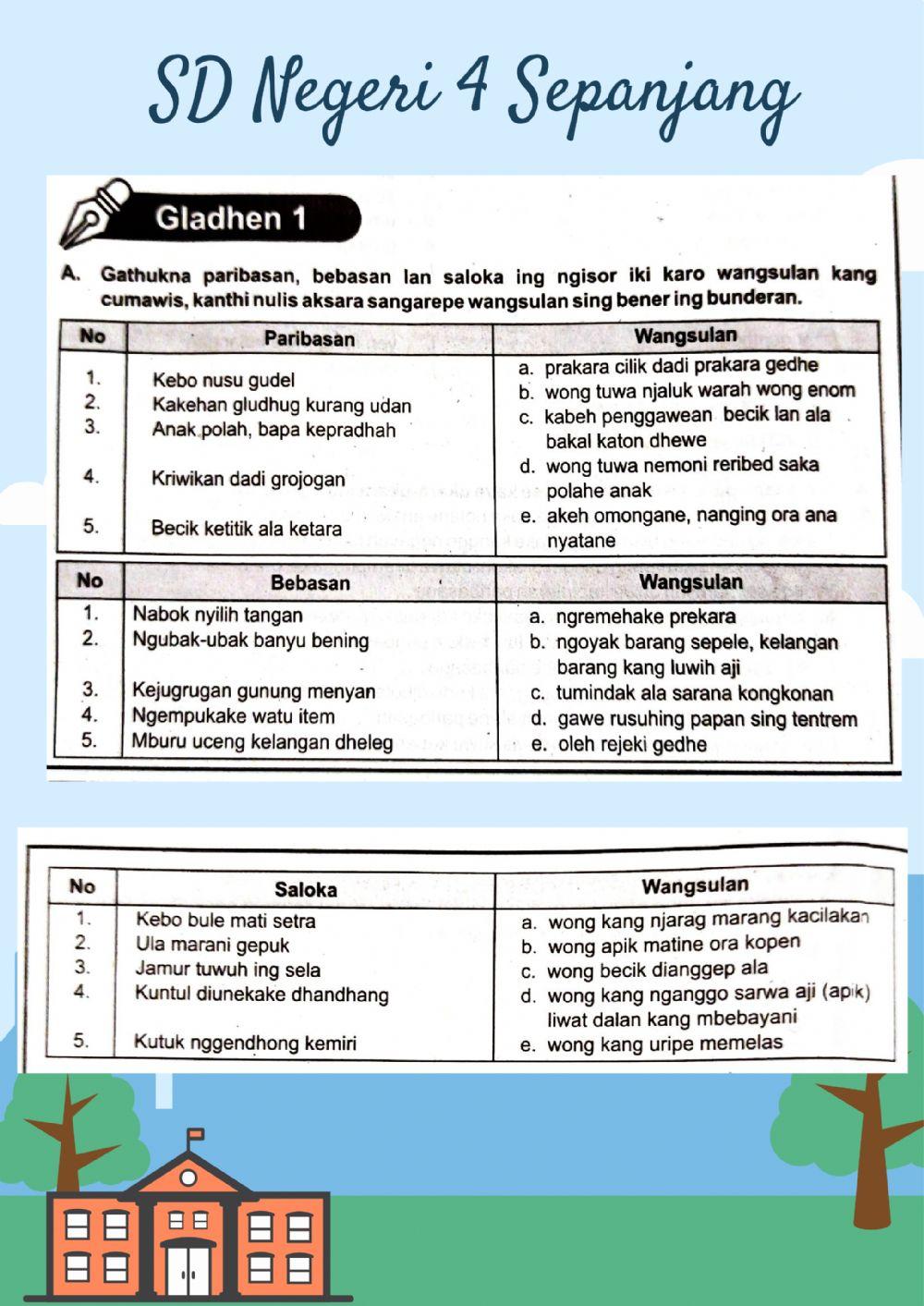 BD Kelas 6 SD Negeri 4 Sepanjang