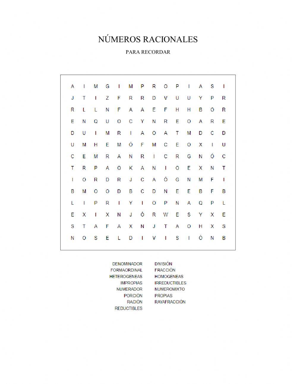 Números racionales. Introducción