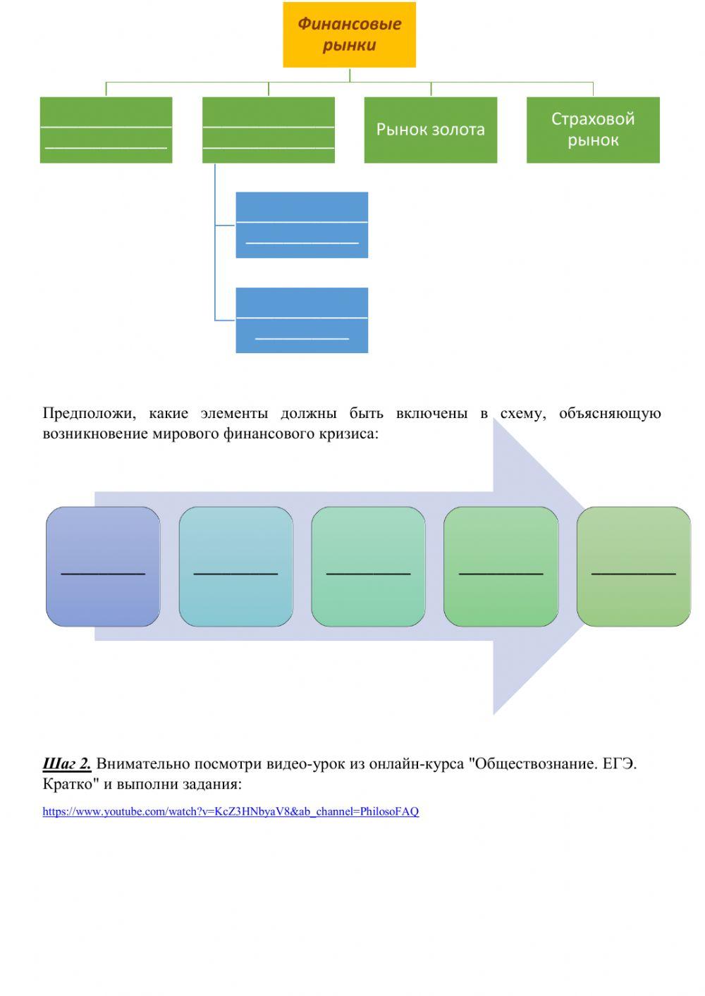 Финансовые институты