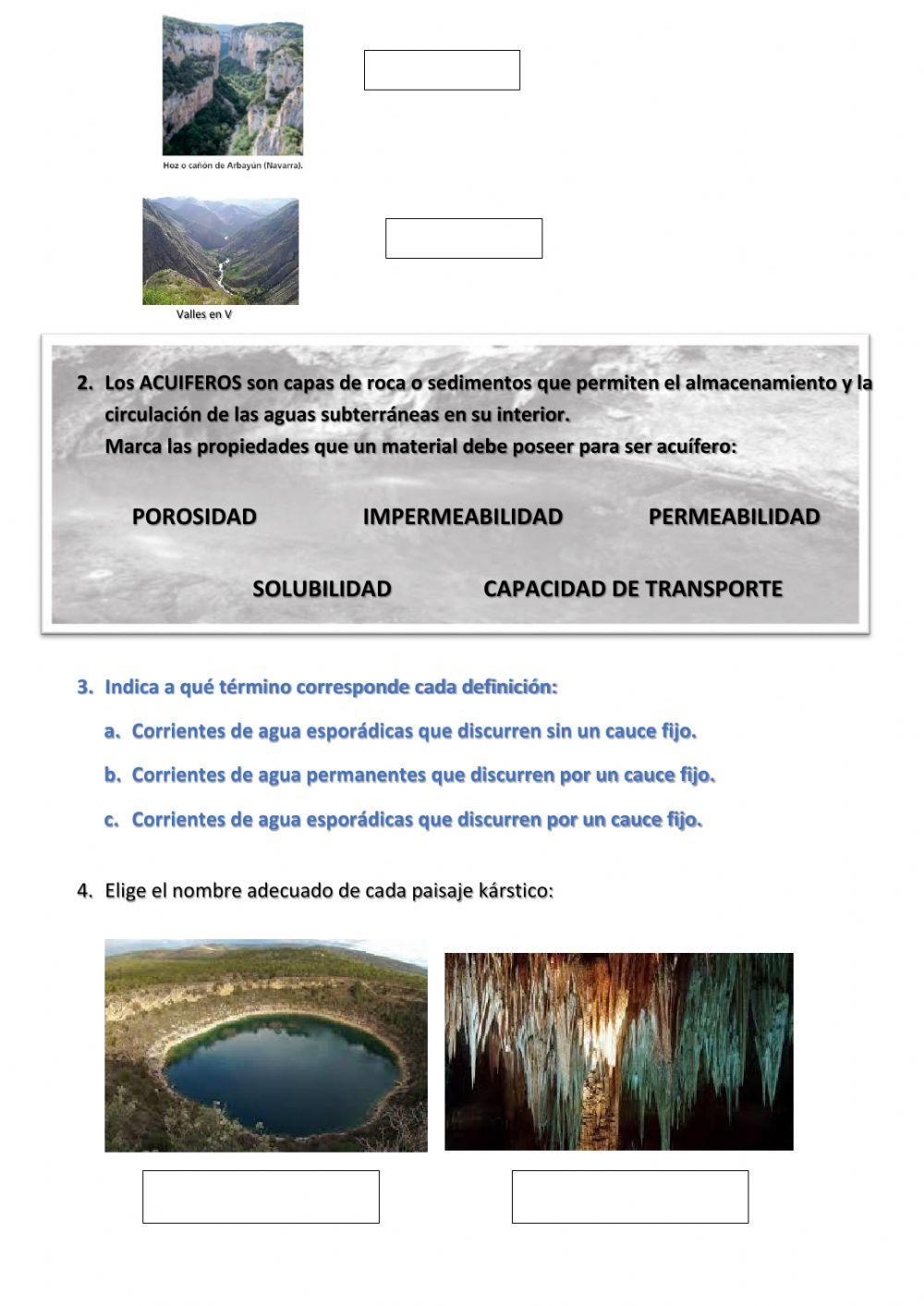La acción geológica del agua