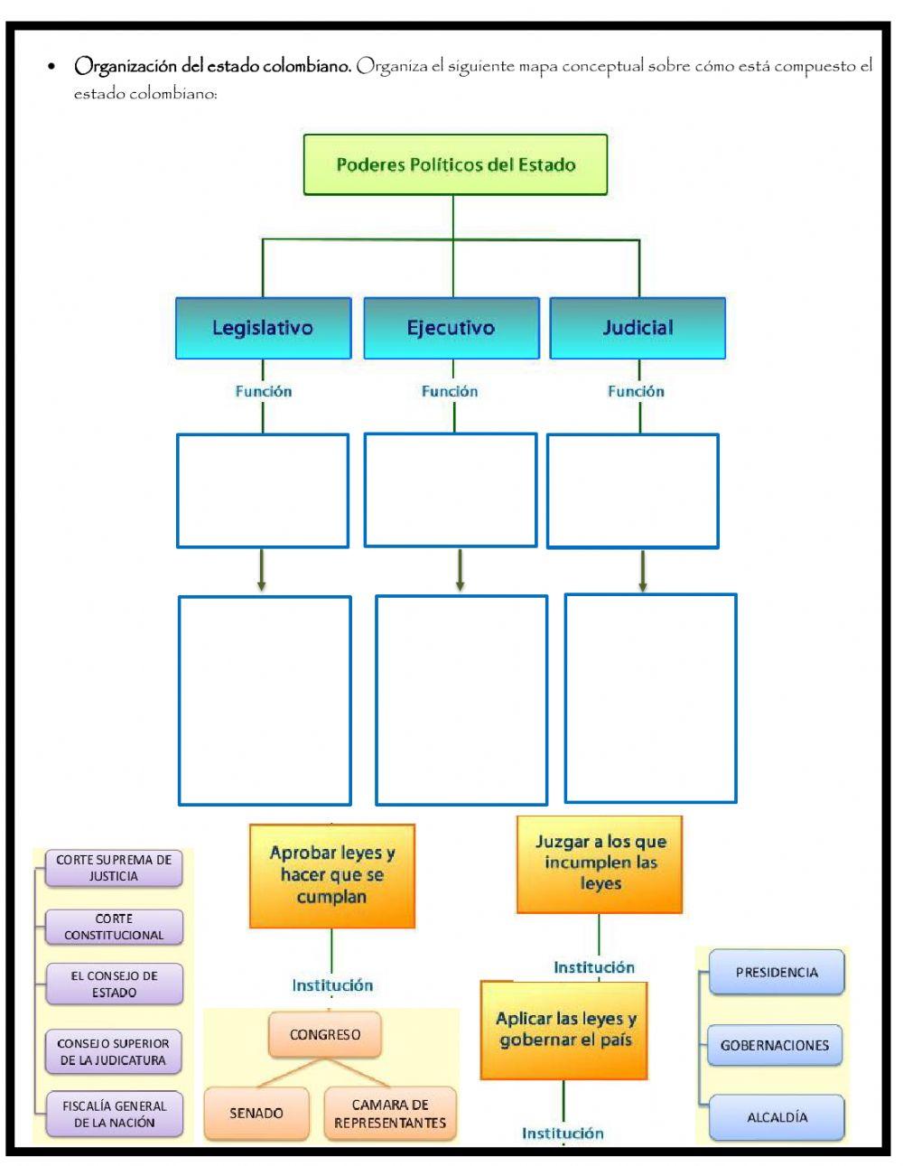 Socilizacion de geografia