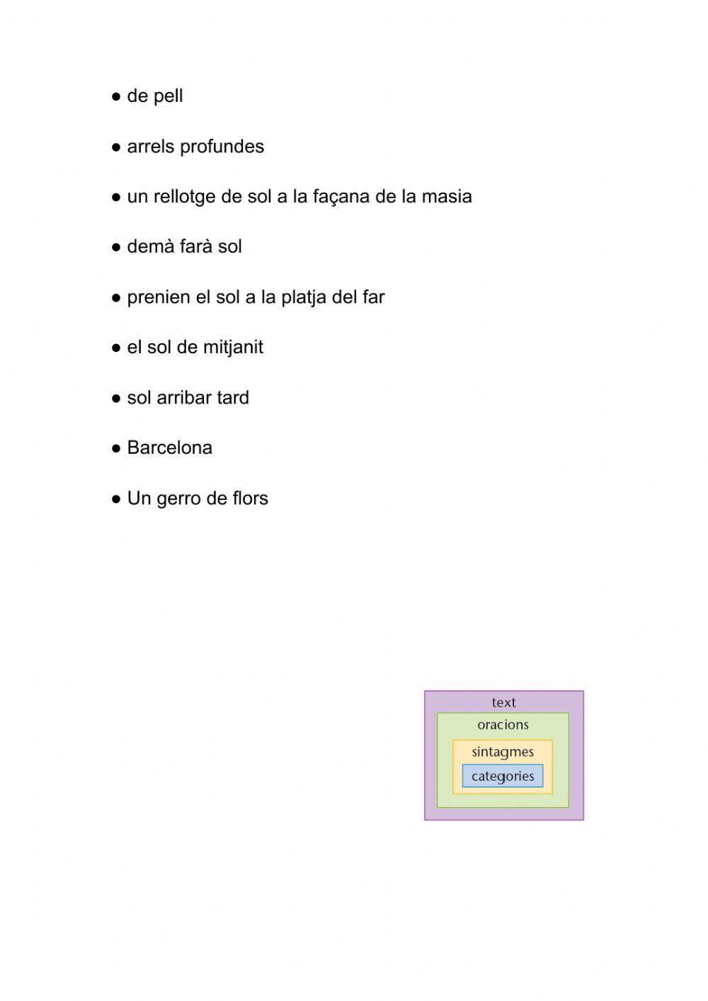 Classes de sintagmes