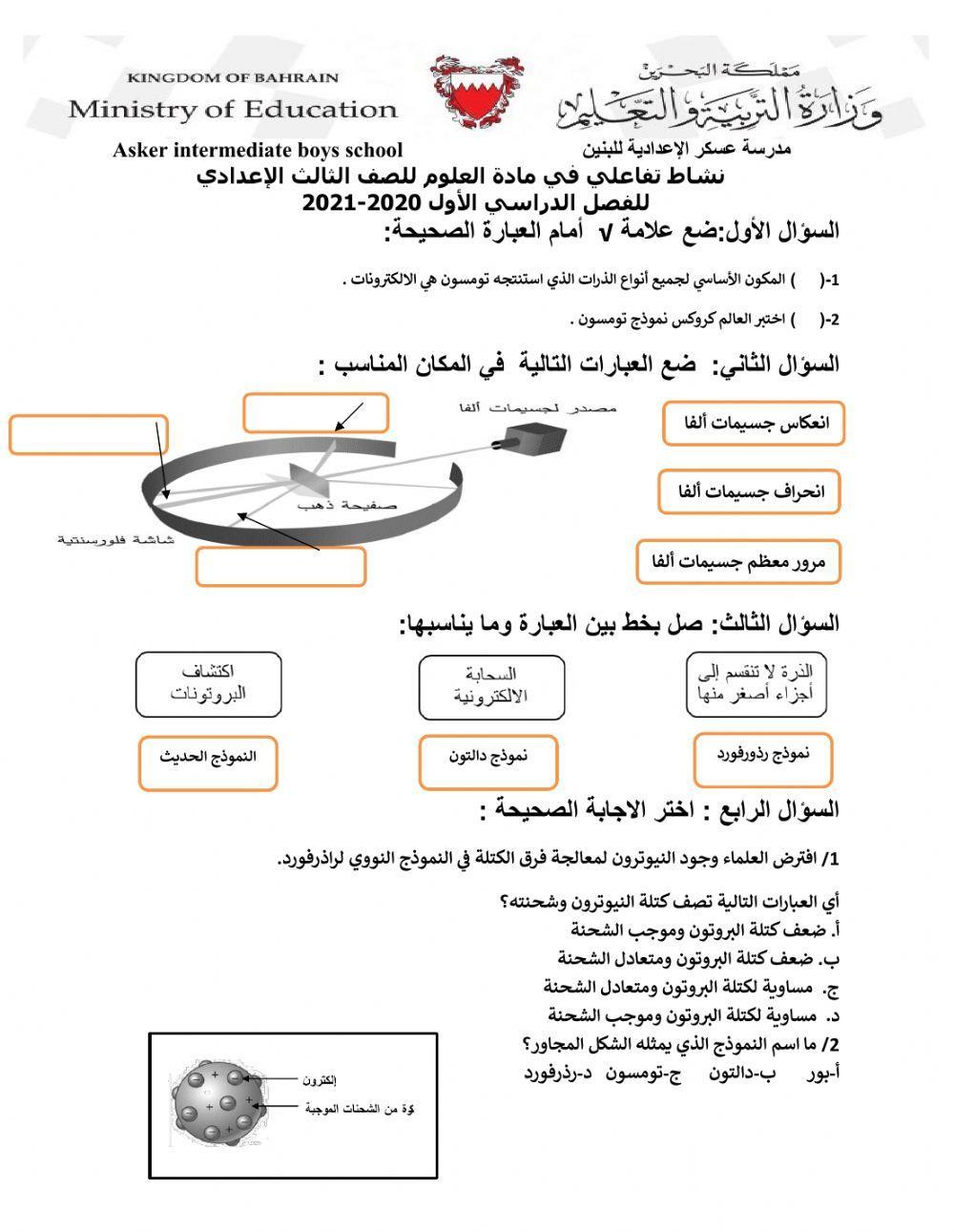 ملخص للنماذج الذرية