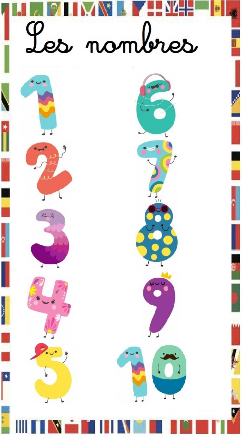 Números en francés