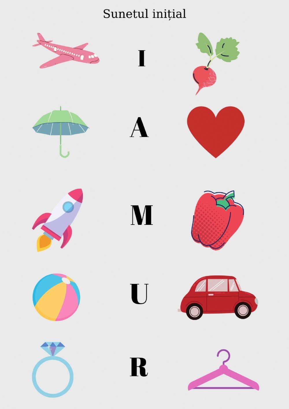 Sunetul inițial (a, m, u, i, r)