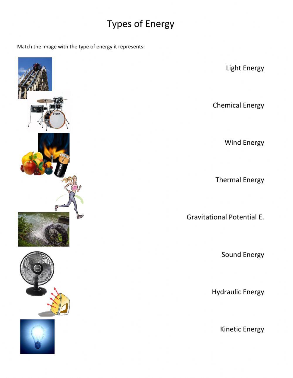 Types of energies
