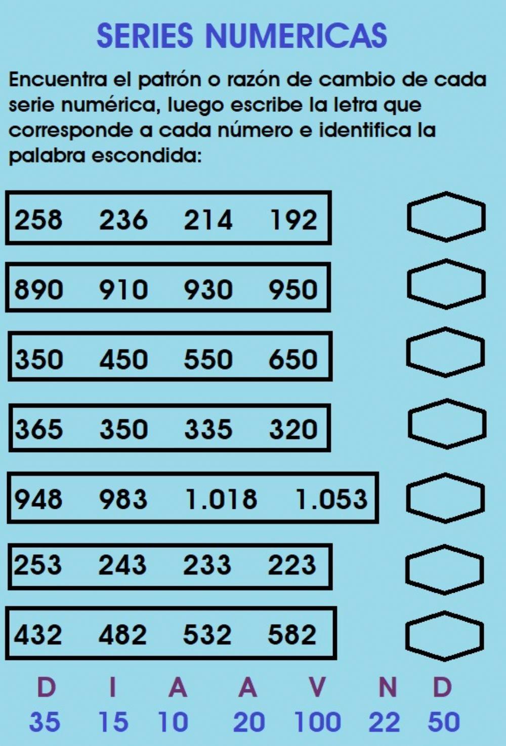 Patron o razón de cambio