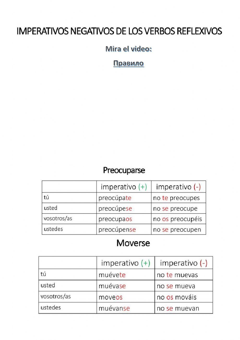 Imperativo verbos reflexivos