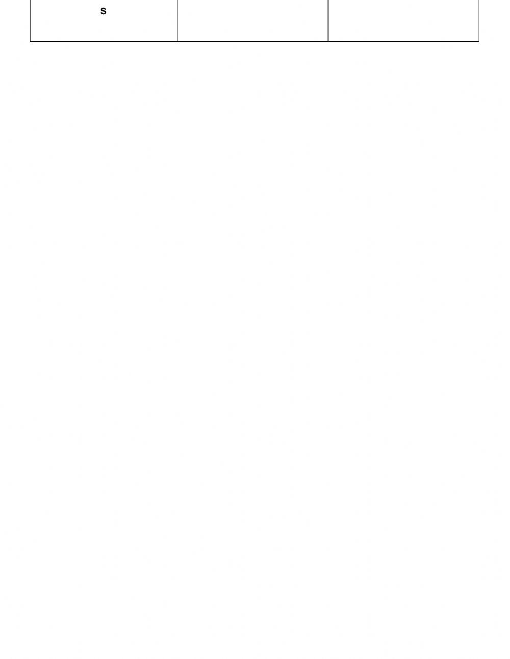 Human Body Cavities (BJC Past paper )