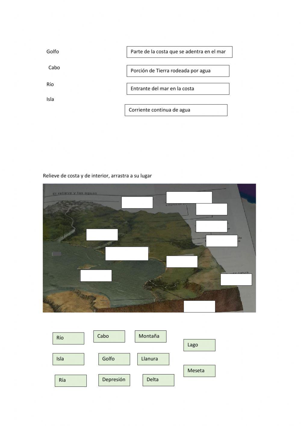 Releive de la tierras emergidas
