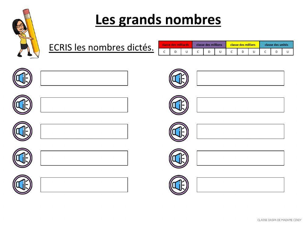 Les grands nombres