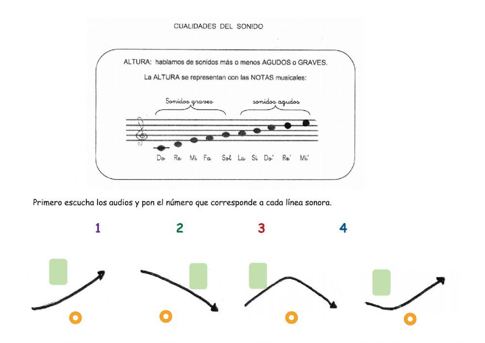 Altura. Línea sonora