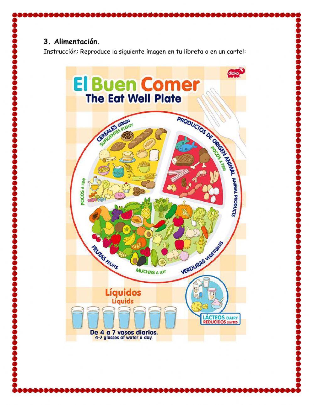 Trastornos y Alimentación