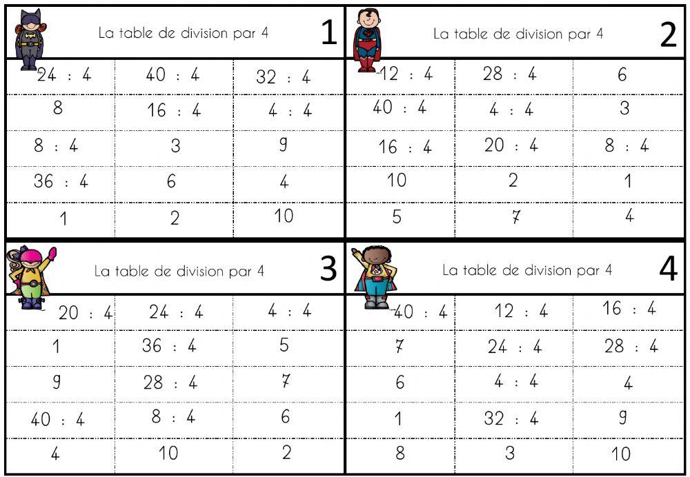 Quel est l'intrus? La table de division par 4 - Pat-in&moi