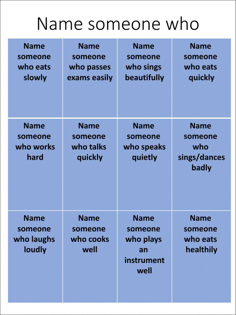 Adverbs of manner Name someone who